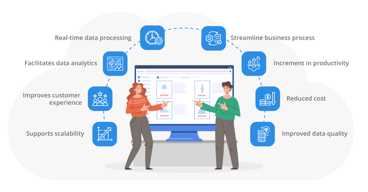 how does an ipaas step in to support product optimization