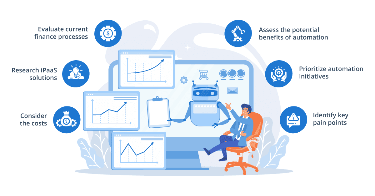 automate finance processes using ipaas
