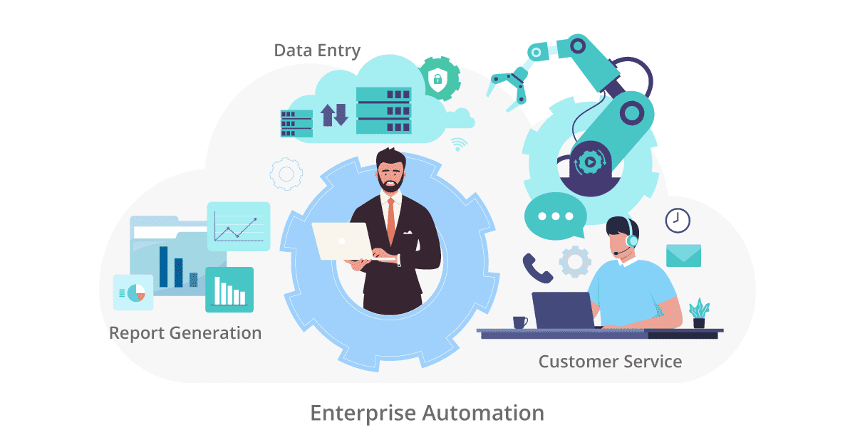what is enterprise automation