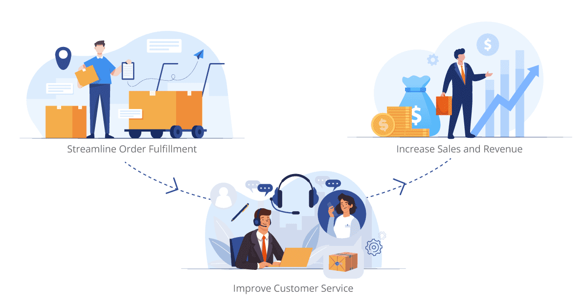 how e-commerce process automation can cut costs and boost revenue