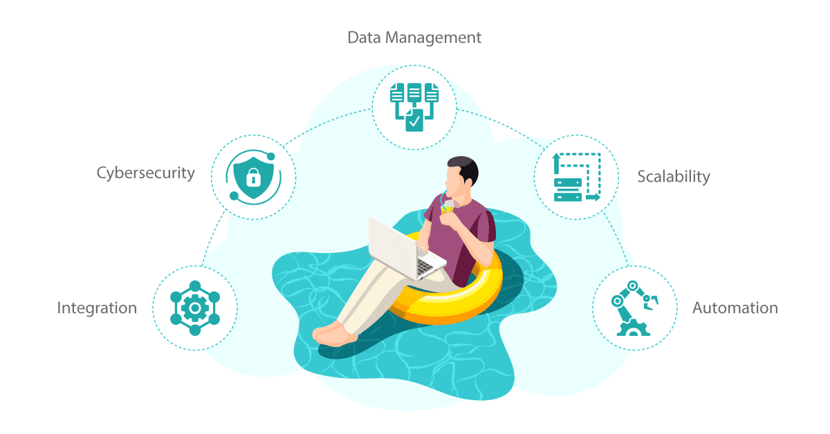 how ipaas can help your business during the holiday season