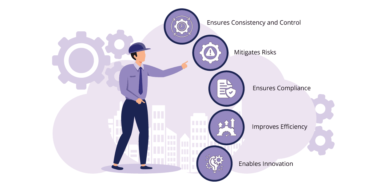 importance of an automation governance model