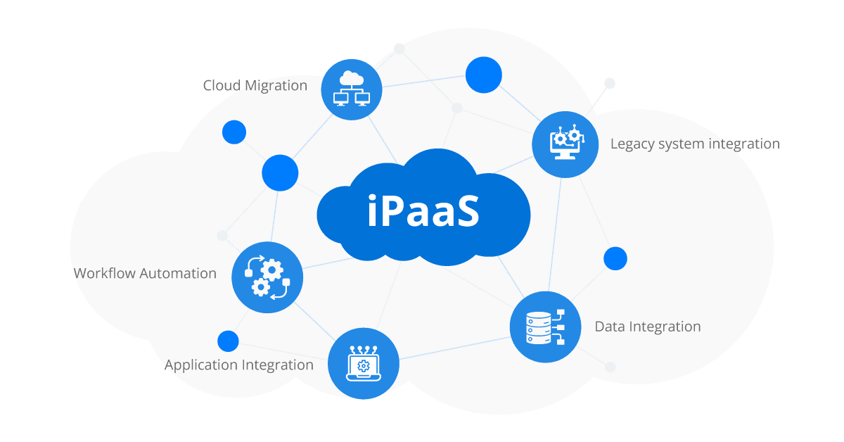 how ipaas can benefit digital transformation projects