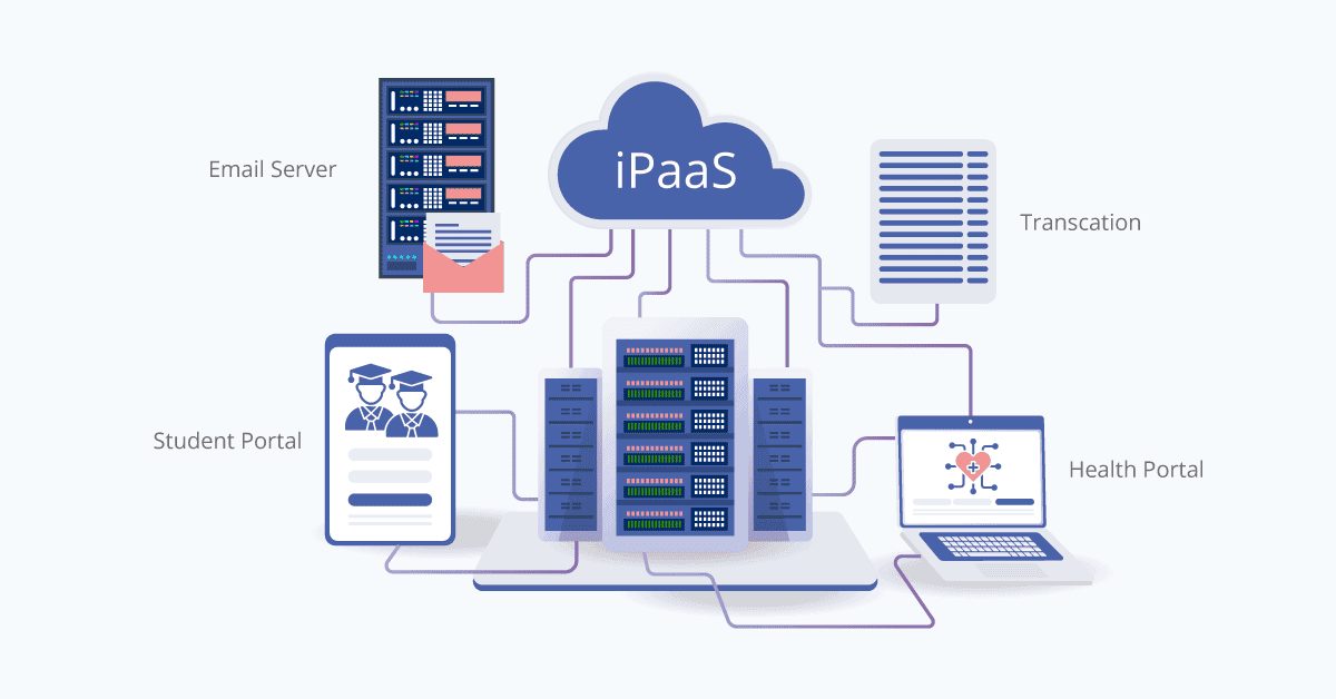 the role of ipaas in scaling it infrastructure for higher education