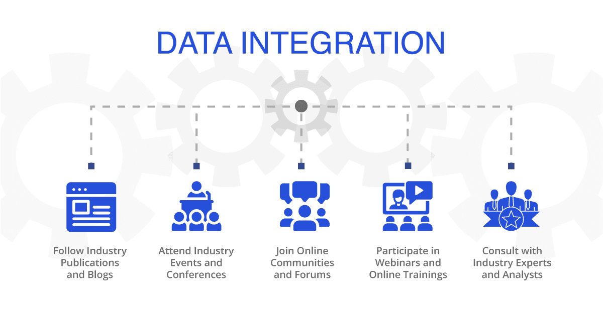data integration