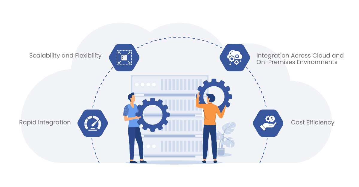 benefits of ipaas solutions in data integration