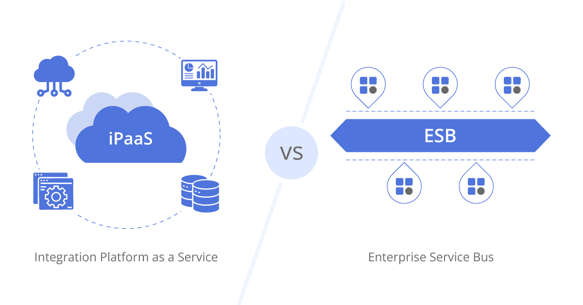 ipaas vs enterprise service bus esb
