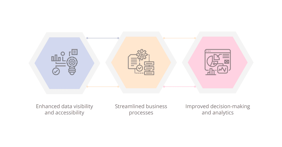 benefits of seamless software integration