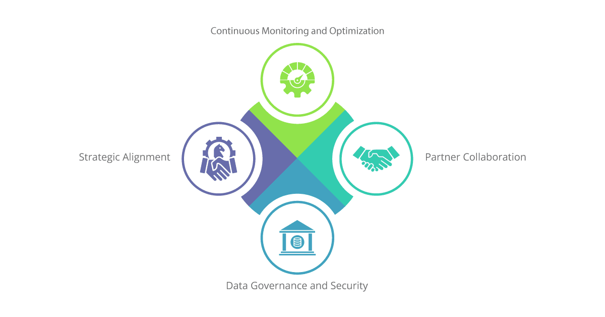 best practices for ipaas integration success