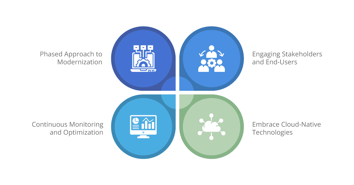 best practices for modernizing it infrastructure