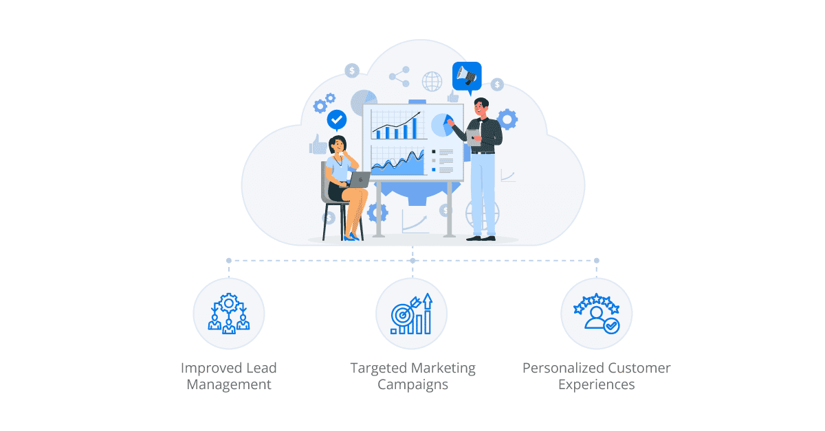 boosting sales and marketing efforts
