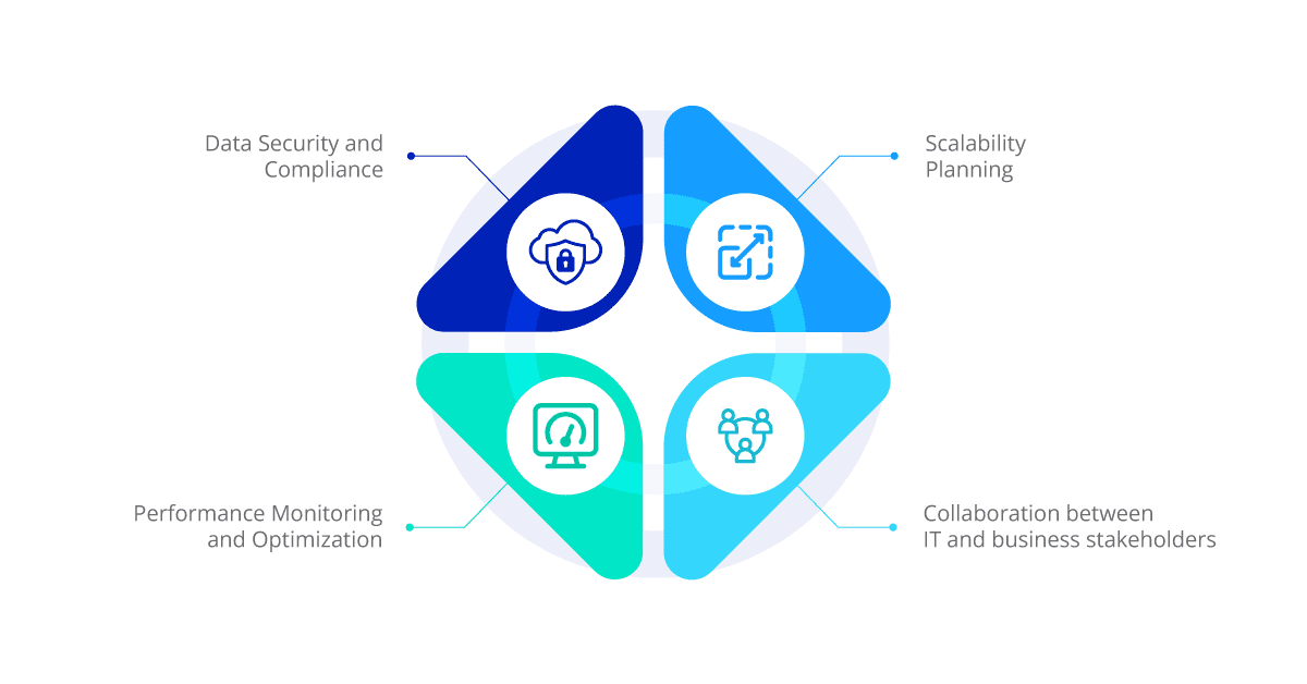 key considerations for cloud integration success