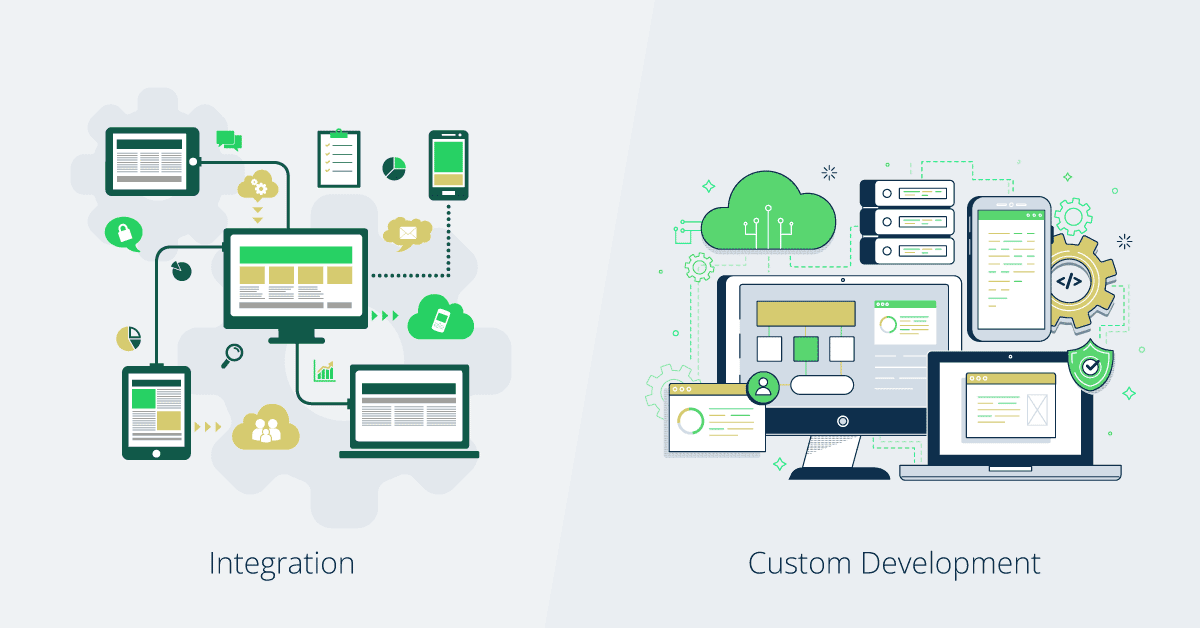 Integration vs. Custom Development: Choosing the right approach for your business