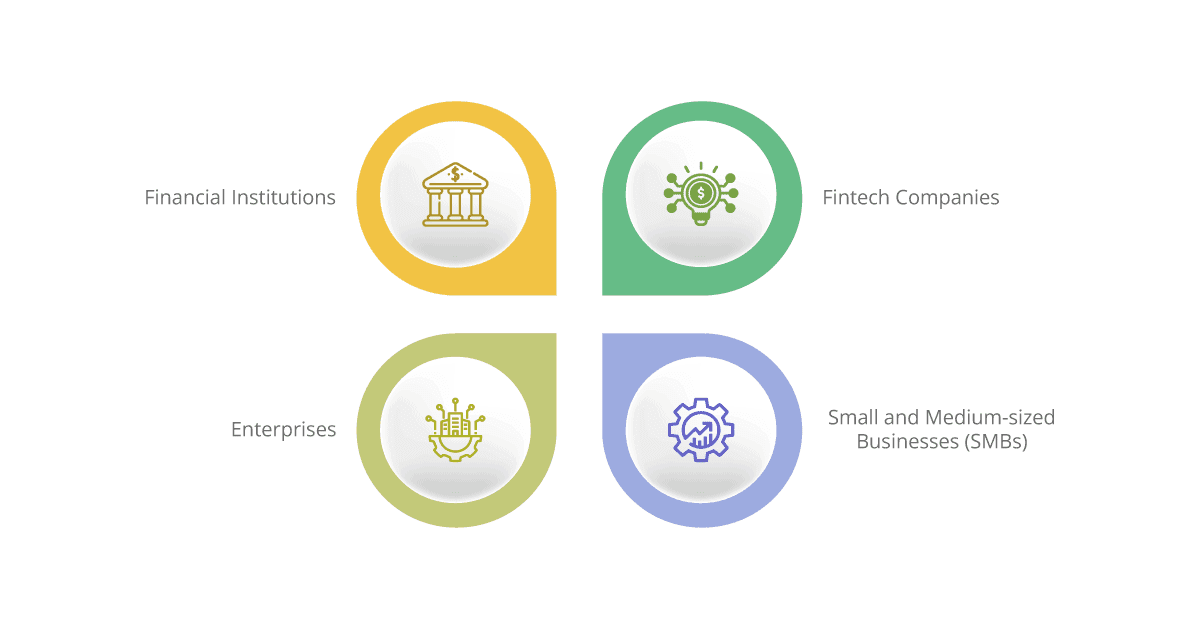 Who Benefits from Finance Integration with iPaaS?