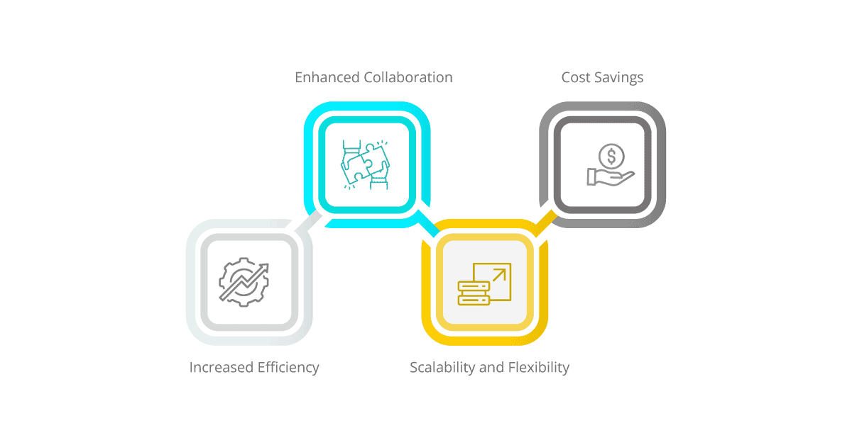 unleashing the power of ipaas benefits for manufacturers