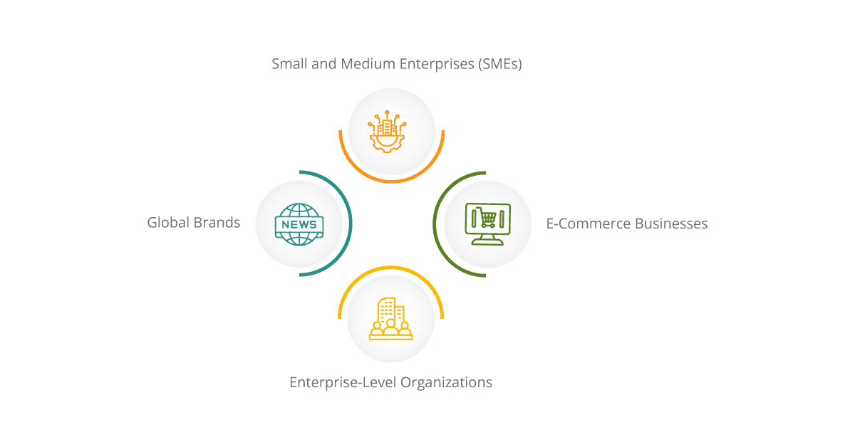who benefits from cloud based solutions