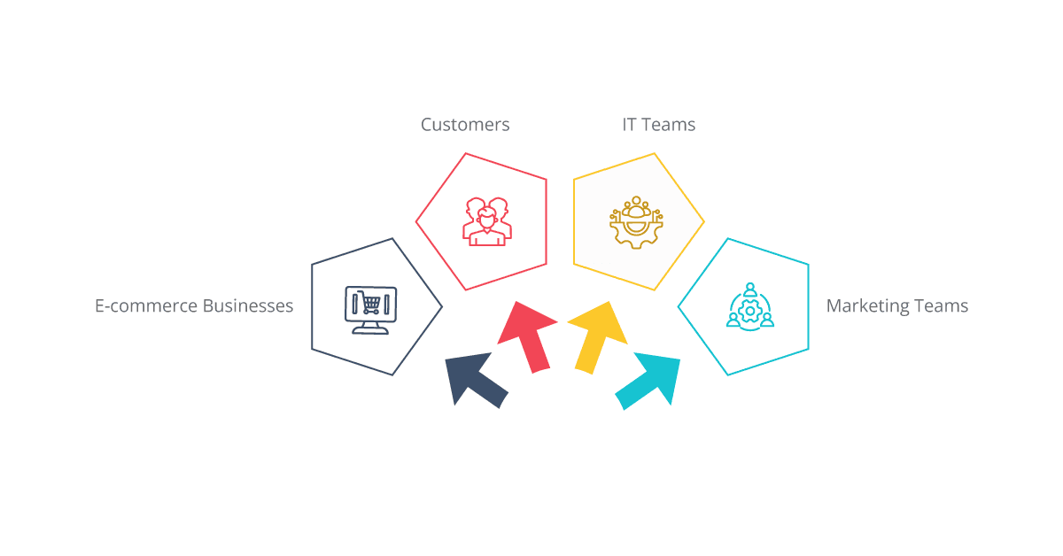 who benefits from ipaas in e commerce