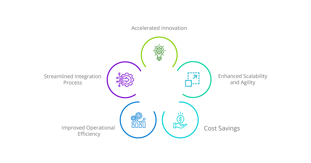 benefits of ipaas for iot device integration