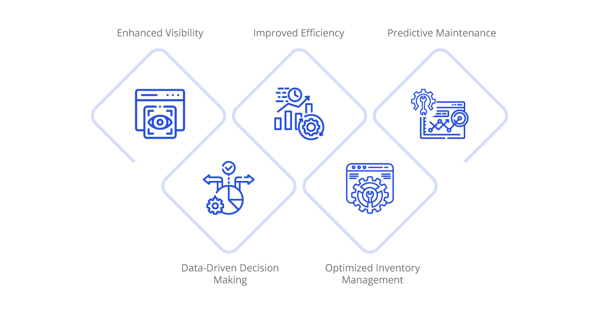benefits of integrating ipaas with big data