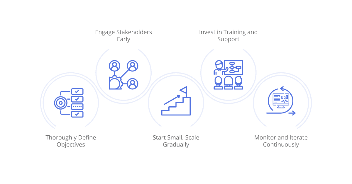 best practices for implementing ipaas in financial environments