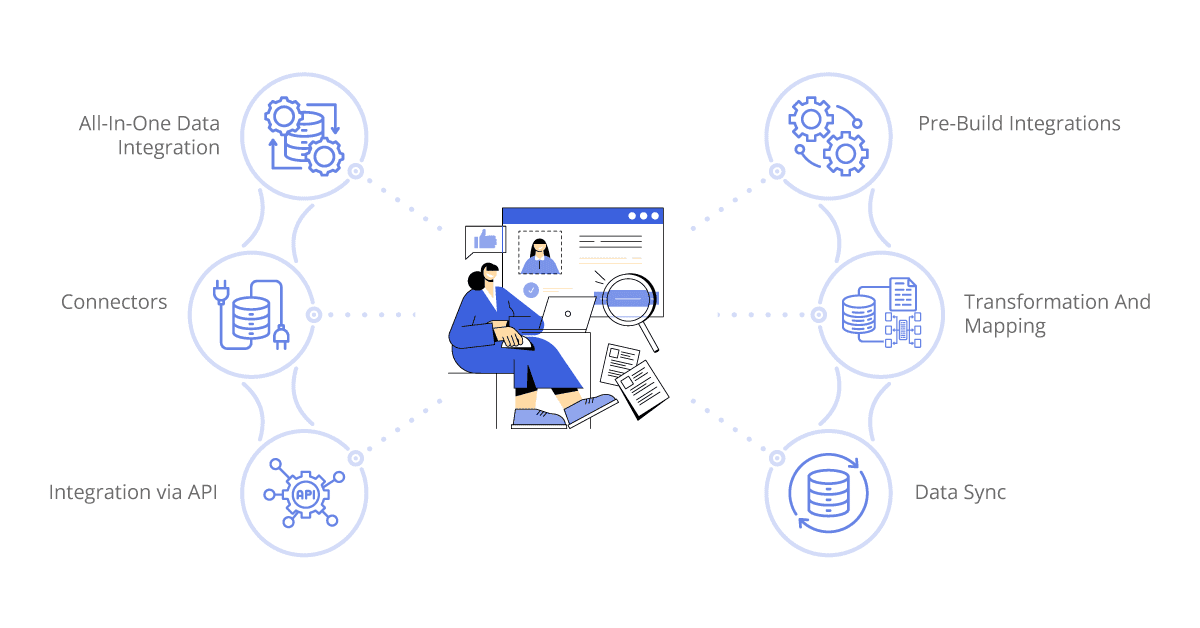 how does ipaas work in hr
