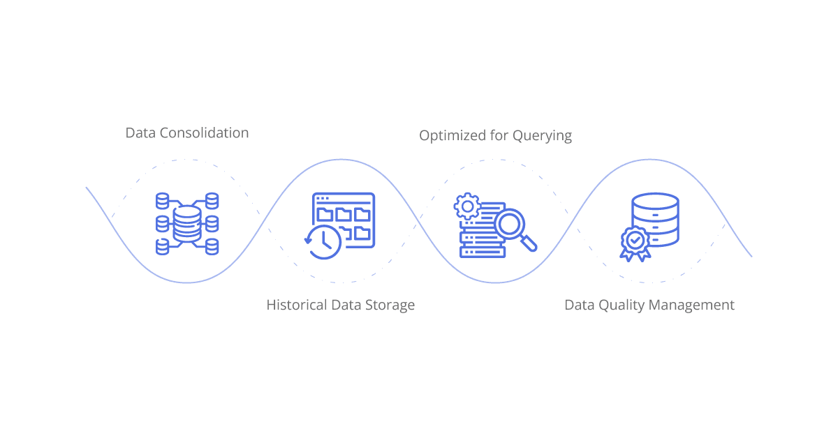 the need for integration in manufacturing analytics