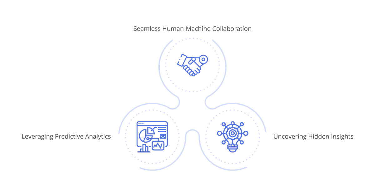 unlocking new capabilities with ai-and machine learning