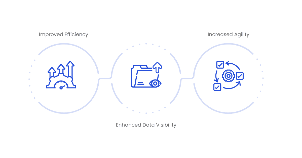 benefits of implementing ipaas in sales change management