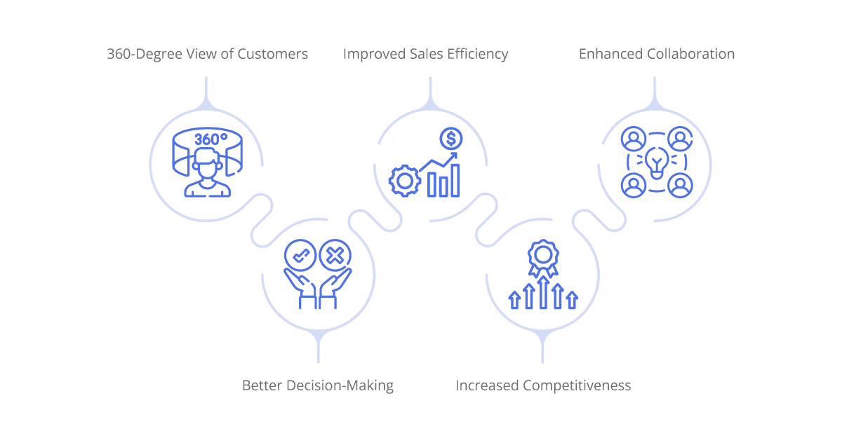 benefits of ipaas for sales systems