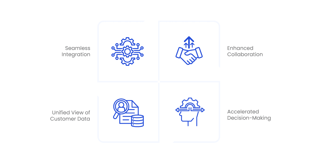 role of ipaas in change management