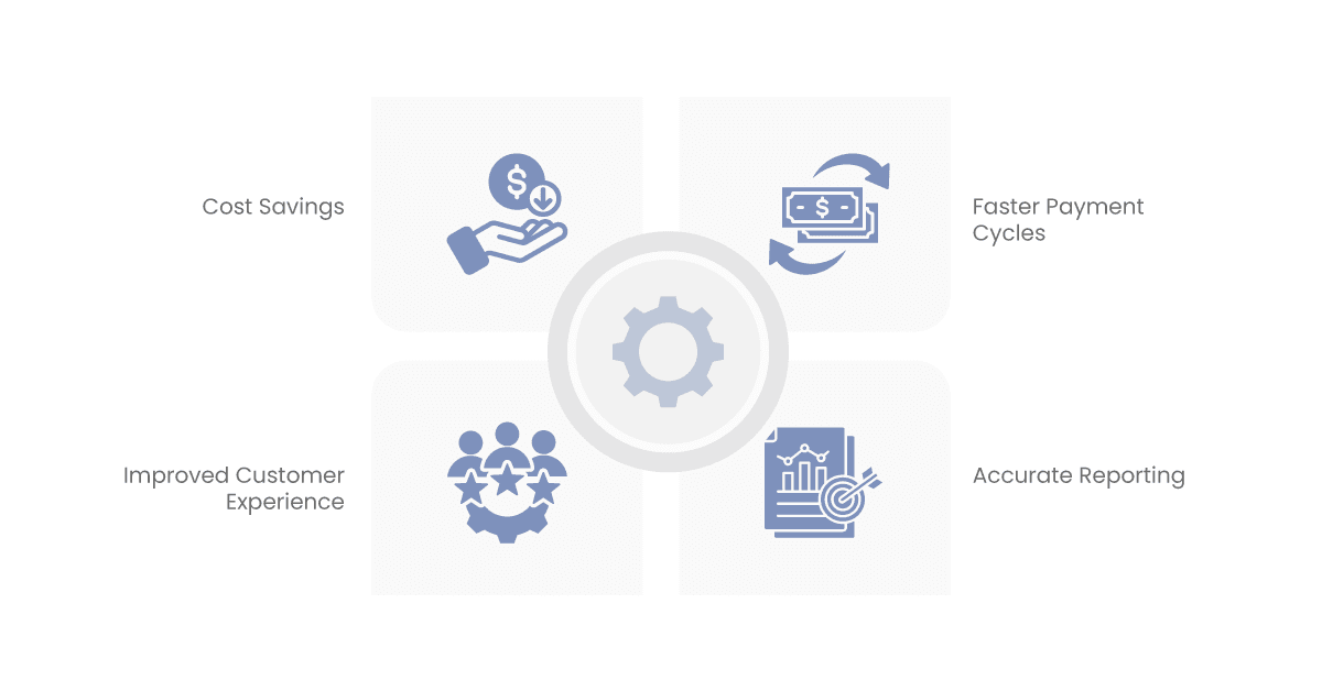 financial and operational benefits of ipaas