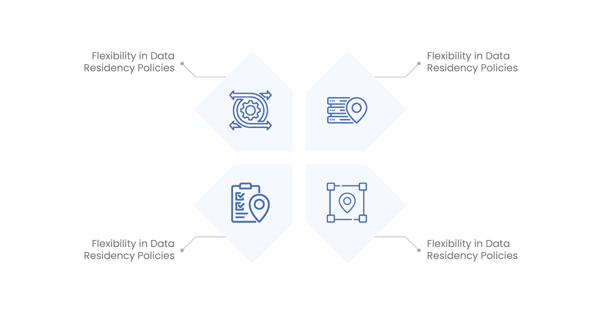data residency and jurisdictional compliance