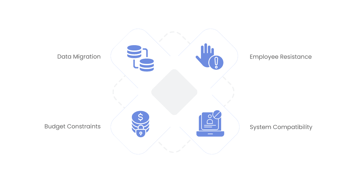 challenges and how to overcome them