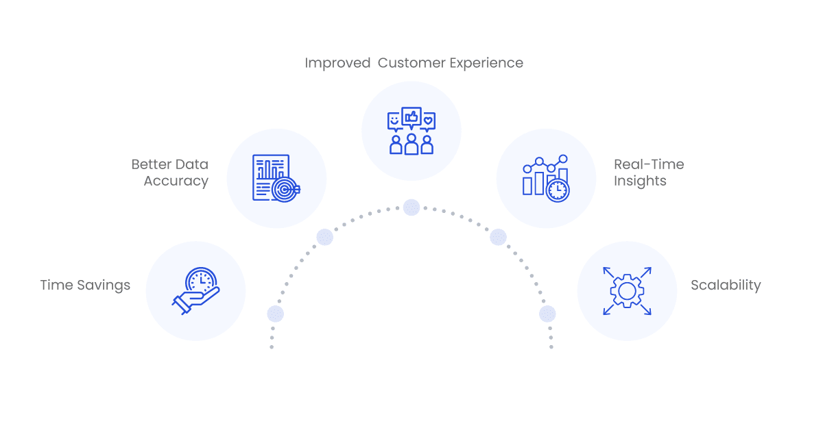 key benefits of simplified data flows