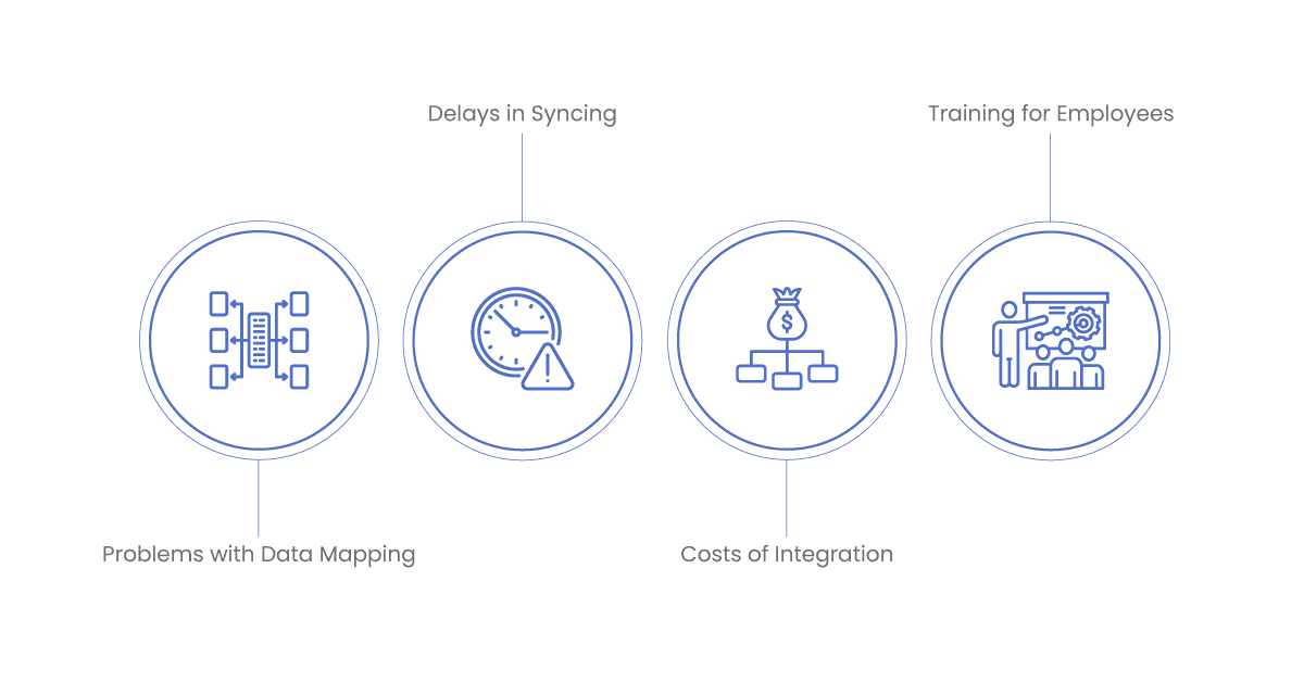 most common problems with integrating quickbooks