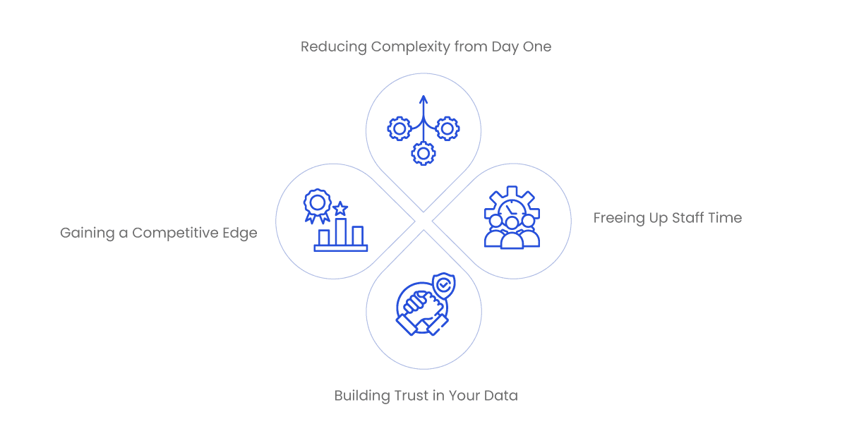 why cloud integration matters for beginners