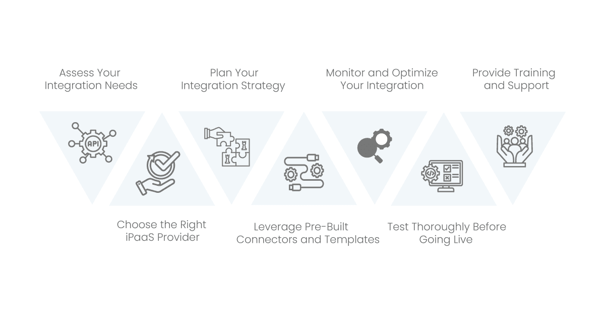 tips for a smooth transition to ipaas integration