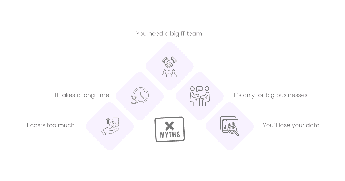 myths about putting crm and erp together