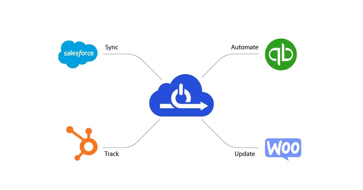you dont need new tools you need smarter connections