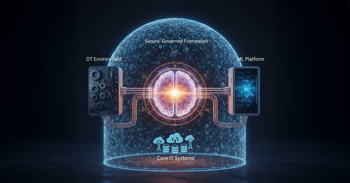 aonflow orchestrating the predictive response