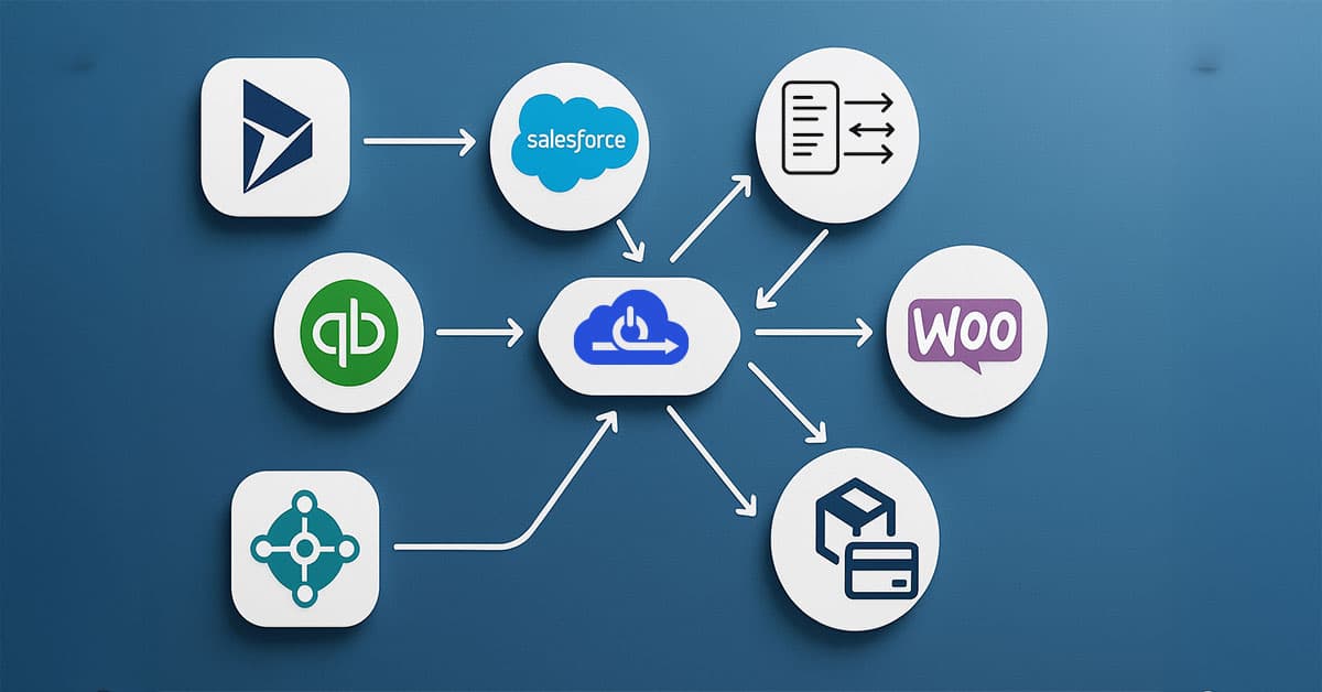 connecting applications through aonflow