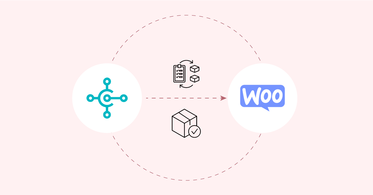 business central to woocommerce streamlining order and inventory management